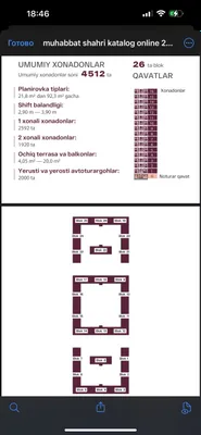 Срочно продается квартира с новостройки 1