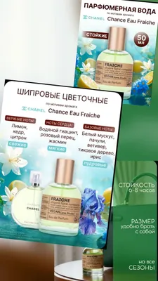 Продам женские парфюмы 1