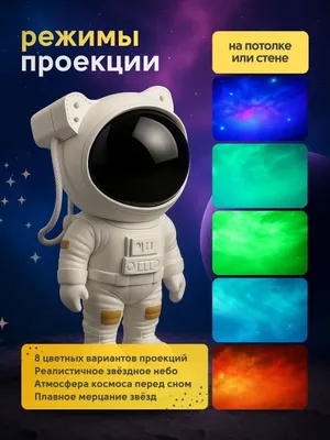 Лампа-космонавт — специально для детской комнаты 1