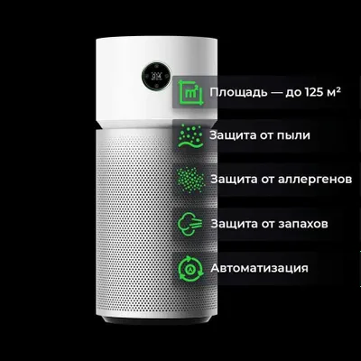 Xiaomi Smart Air Purifier Elite new havo tozalagichlari 1