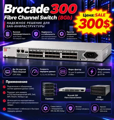 Brocade 300 — Fibre Channel Switch 8Gb