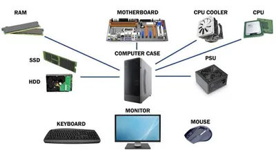 Ремонт и сборка компьютеров, установка Windows + бесплатная консультация!