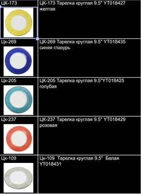 Посуда разная для ресторана в отличном состоянии 1