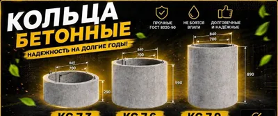 Бетонные кольца для колодца, опалубка 1