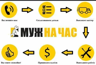 Uy uchun “er bir soatga” barcha xizmatlar