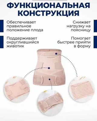 После родовой бандаж тройка.Tug'ruqdan keyingi bandaj 3 tasi 1 da 1