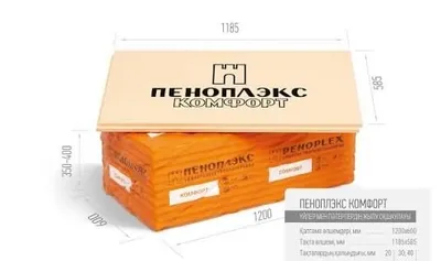 Пеноплекс: основа, комфорт, фундамент 1