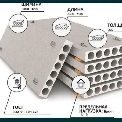 Beton tayanch (ustun), o‘lchamlari 9,5 va 11 m, zavod armaturasi, 500 markali sement 1