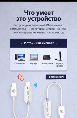 Simsiz HD Wi‑Fi 1