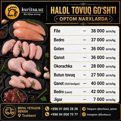 Tovuq go'shti optom Razdelka File Bedro Golen Qanot Butun Tovuq 1