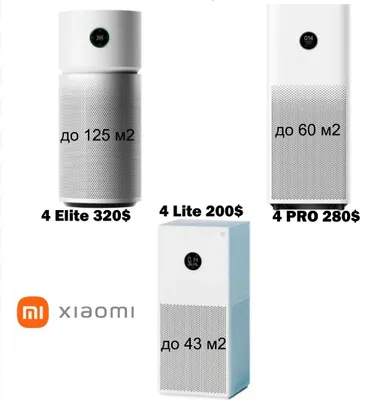 Xiaomi ELITE havo tozalagichi 1