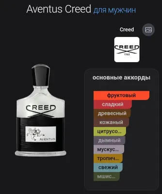 Creed Aventus for man 10ml 1