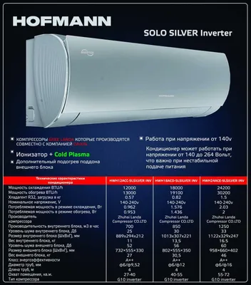 Кондиционер SOLO SILVER IN HOFMANN 1