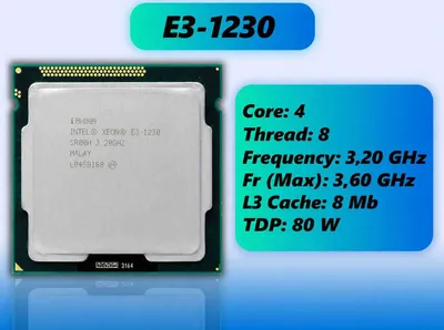 Intel Xeon E3-1230 — o‘yinlar va ish uchun Core i7 2600 analogi