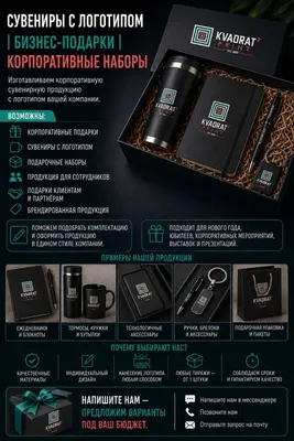 Сувениры с логотипом | Бизнес-подарки | Корпоративные наборы 1