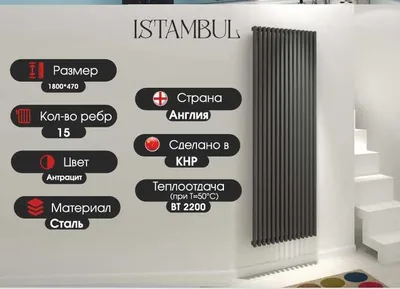 ZUM ISTAMBUL vertikal dizaynerlik radiatori