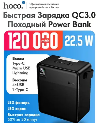 Power Bank Hoco J175 J175A 100.000/120.000 mAh 22.5W 1