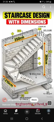 zinapoya qurishga reja