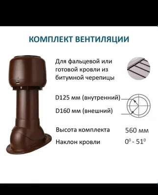 Кровельный аэратор для Фальцевой и битумной кровли Коричневый D125/160 1