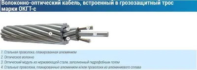Волоконно оптический кабель, встроенный в грозотрос, грозозащита трос 1