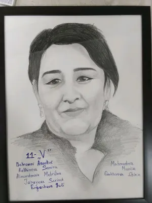 Рисую портреты на заказ. 1
