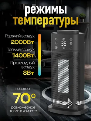 2025 yil uchun uy elektr isitgichi, ventilyator 1