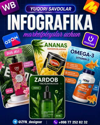 Инфографика для маркетплейсов