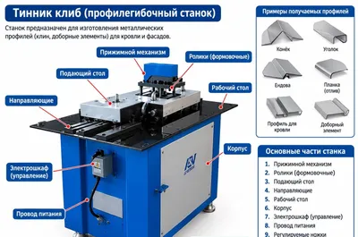 Продается станок