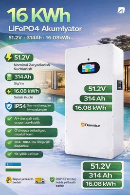 Dawnice 16.08 kWh akumlyatori
