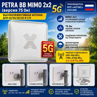4G MIMO PETRA BB 75 2x2 АНТЭКС antennasi 1
