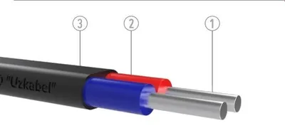 АПУНП 2x4 Uzkabel 1