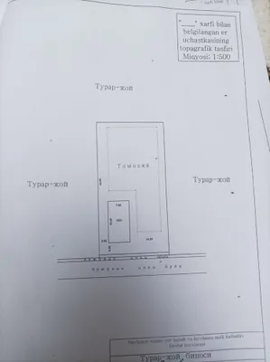 12 sotix yashashga tayyor hovli sotiladi 1