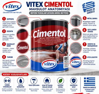 Vitex Cimentol — beton yuzalari uchun akril bo‘yoq, 750 ml 1