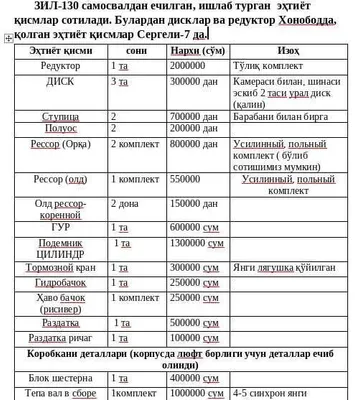ZIL-130 samosvaldan yechilgan, ishlab turgan ehtiyot qismlar sotiladi.
