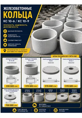Temir-beton halqalar va manipulyator xizmatlari 1
