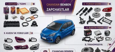 Запчасти для Changan Ben Ben E-star.