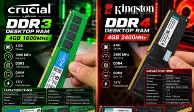 продаётся оперативная память DDR3 DDR4 Блок питания HuntKey CP 450H 1