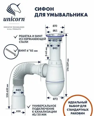 Tekinga, bepulga rakovina sifonini almashtirib beraman