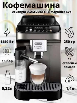 Кофемашина Delonghi Magnifica Evo та самая неубиваямая машина 1