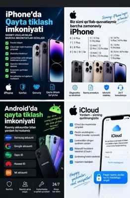 Icloud ochamiz nasiya 1
