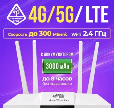 SIM-kartali, 4G Wi-Fi va akkumulyatorli router 1