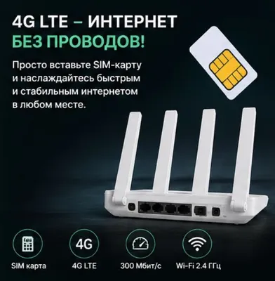 Роутер для Wifi усилитель сигнала wifi wifi router 5G роутер 1