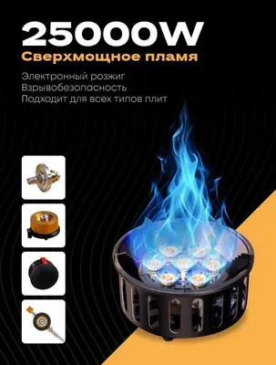 Складная туристическая газовая плита 1