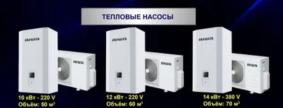 Aiwa issiqlik nasoslari
