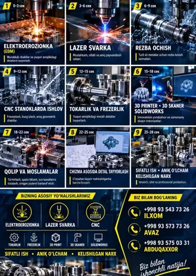 Электроэрозионная обработка лазерная сварка нарезание резьбы услуги пр