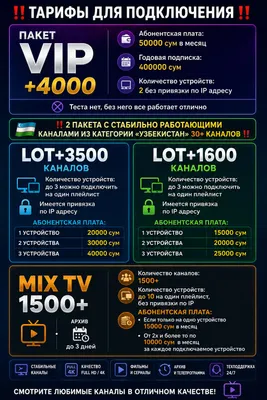 IPTV дистанционное подключение к 1500-4000 каналов