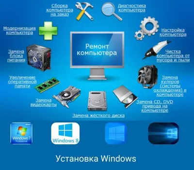 PROGRAMMING