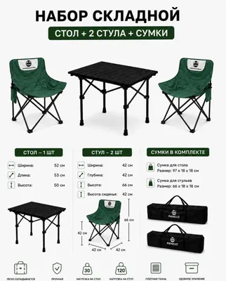 Складные столы и стулья