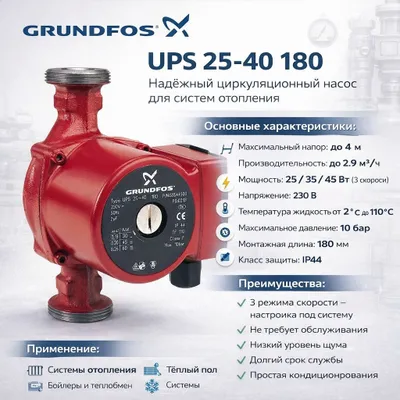 Насос Grundfos, Китай 1