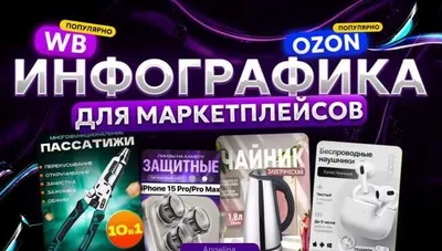 ИНФОГРАФИКА для Uzum-Wb-Ozon 1